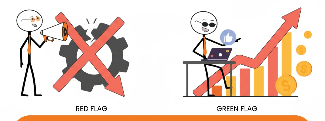 how to evaluate a digital marketing agency